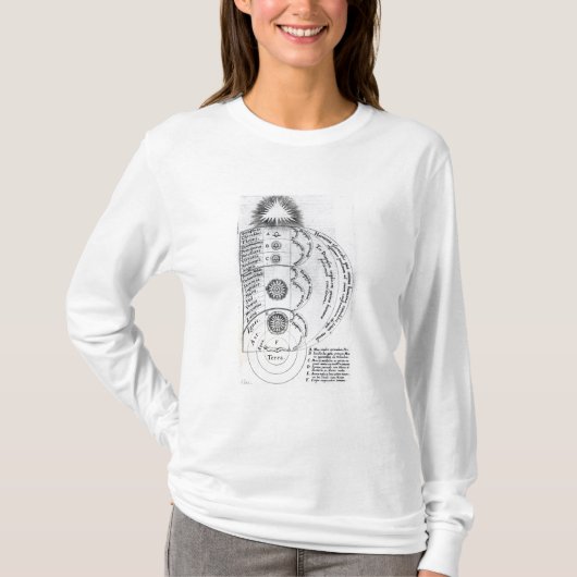 Die wesentliche Harmonie T-Shirt (Vorderseite)