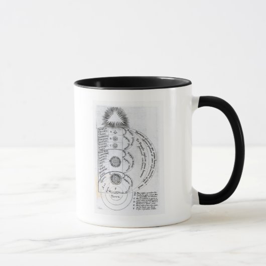 Die wesentliche Harmonie Tasse (Rechts)
