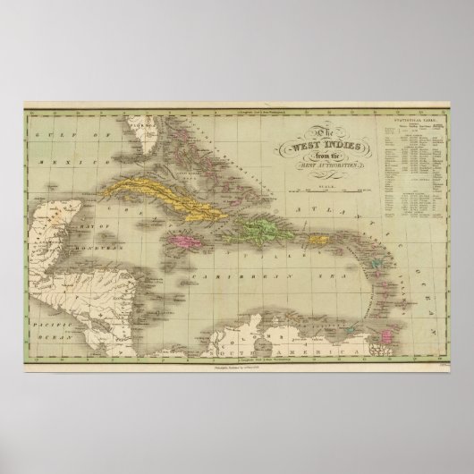 Die Westindischen Inseln Poster (Vorne)