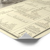 Die wichtigsten Berge und Flüsse der Welt Poster (Ecke)