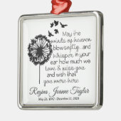 Die Winde des Paradiesornaments Ornament Aus Metall (Links)