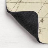 Die Windward Passage mit mehreren Passagen Mousepad (Ecke)