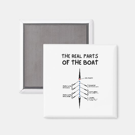 Die wirklichen Teile des Bootes Magnet (Vorderseite/Rückseite)