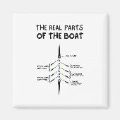 Die wirklichen Teile des Bootes Magnet (Vorne)