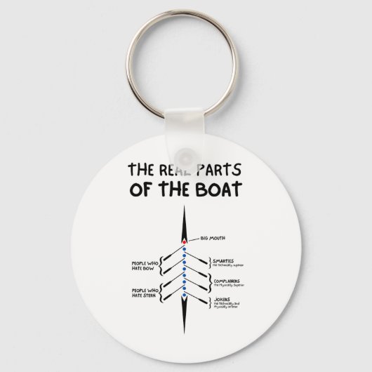 Die wirklichen Teile des Bootes Schlüsselanhänger (Vorderseite)