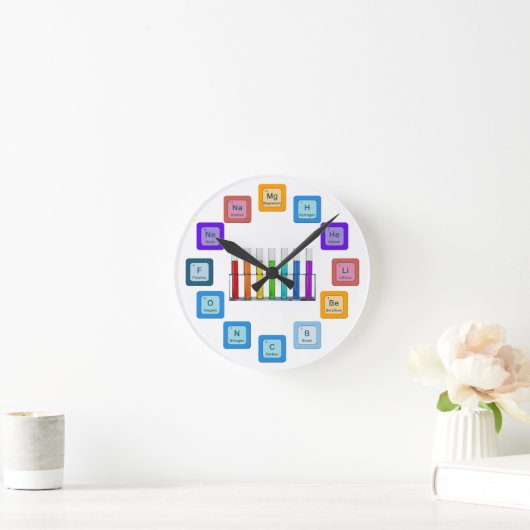 Die Wissenschaft der Uhr der Zeit (Zuhause)