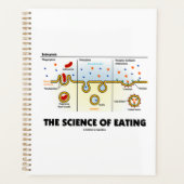 Die Wissenschaft, die den Spaß der Endozytose-Biol Planer (Vorderseite)