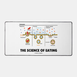 Die Wissenschaft, die den Spaß der Endozytose-Biol Schreibtischunterlage