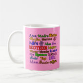 Die Wort-Mutter in vielen Sprachen Kaffeetasse (Links)