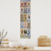 Die wunderbare Welt der Kunden Poster (Küche)