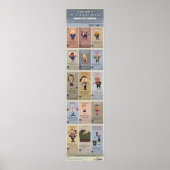 Die wunderbare Welt der Kunden Poster (Vorne)