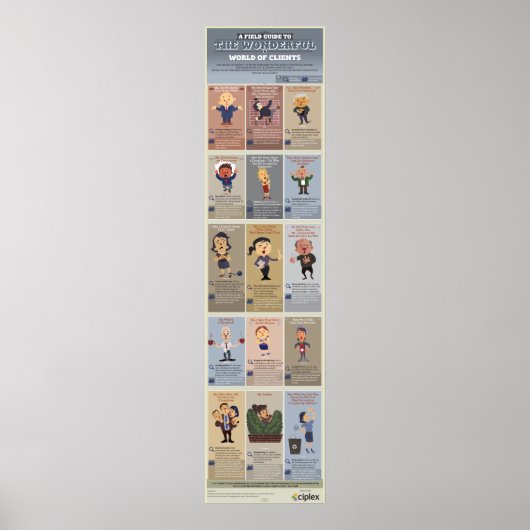 Die wunderbare Welt der Kunden Poster (Vorne)