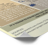 Die wunderbare Welt der Kunden Poster (Ecke)