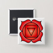 Die Wurzel der Chakra Button (Vorne & Hinten)