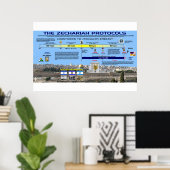 Die Zechariah-Protokolle - Botschaft in Jerusalem Poster (Heimbüro)
