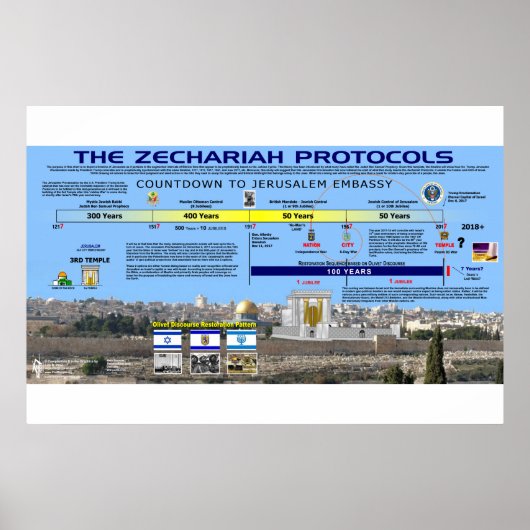 Die Zechariah-Protokolle - Botschaft in Jerusalem Poster (Vorne)