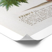 Die Zederngrabungen von Johann Jakob Haid (1704-67 Poster (Ecke)