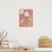 Die zehn größten Nr. 08 Poster (Küche)