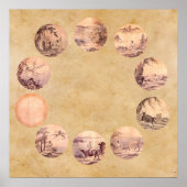 Die zehn Oxherding-Zen Poster (Vorne)