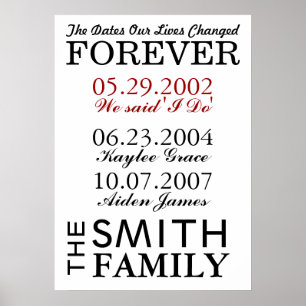 Die Zeiten, in denen unser Leben sich für immer ve Poster