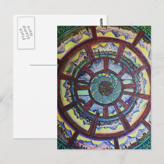 Die Zeitgeschenklinie Postkarte (Vorne/Hinten)