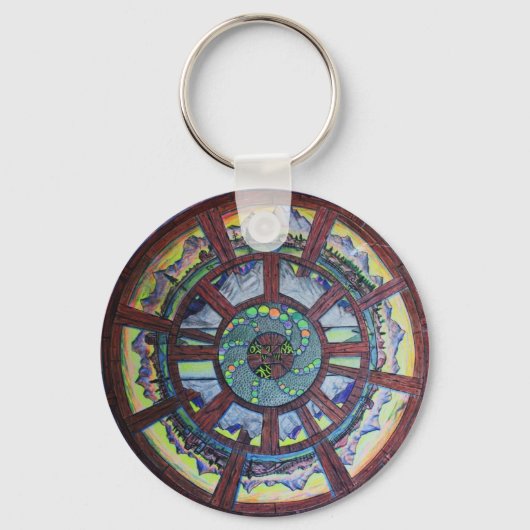 Die Zeitgeschenklinie Schlüsselanhänger (Vorderseite)