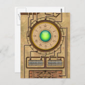 Die Zeitmaschine - H. G. Wells Postkarte (Vorne/Hinten)