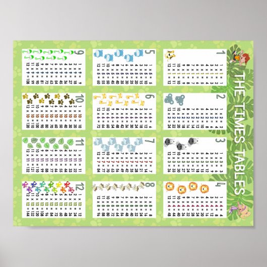 Die Zeitpläne Poster (Vorne)