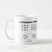 Die Ziffer des Freimaurers (Kriptographie) Kaffeetasse (Links)