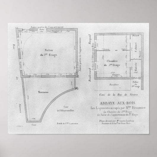 Die Zimmer von Madame Recamier Poster (Vorne)