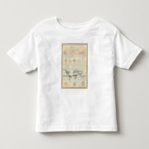 die Zirkulation der Winde Kleinkind T-shirt