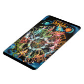 Die Zodiaka Magnet (Linke Seite)