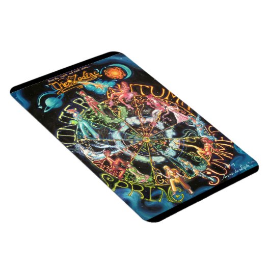 Die Zodiaka Magnet (Rechte Seite)