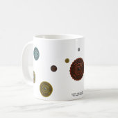 Die Zodiaka-Tasse Kaffeetasse (Vorderseite Links)