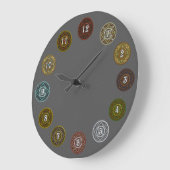 Die Zodiakaluhr Große Wanduhr (Winkel)