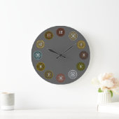 Die Zodiakaluhr Große Wanduhr (Zuhause)