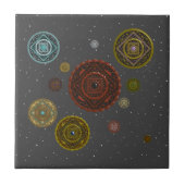 Die Zodiaktebene Fliese (Vorderseite)