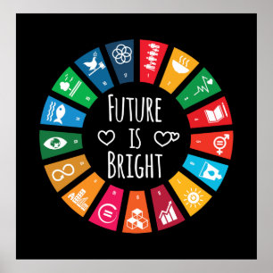 Die Zukunft ist in Ordnung Poster