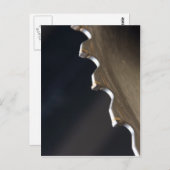 Die Zukunft Postkarte (Vorne/Hinten)