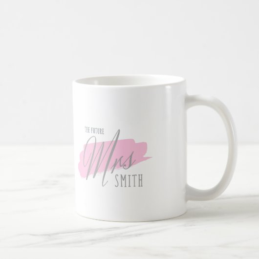 Die Zukunft Smith - Tasse (Rechts)