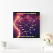 Die Zwölf Jünger der Uhr des Jesus-Quadrats (Zuhause)