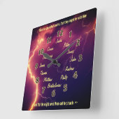 Die Zwölf Jünger der Uhr des Jesus-Quadrats (Winkel)