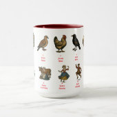 Die zwölf Weihnachtstage Tasse (Zentrum)