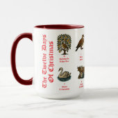 Die zwölf Weihnachtstage Tasse (Links)