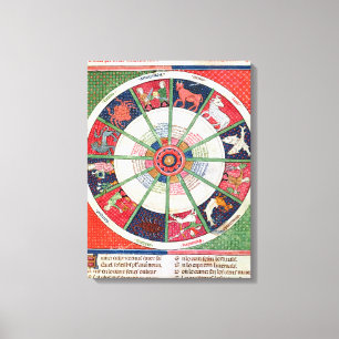 Die zwölf Zeichen des Tierkreises und des Sun Leinwanddruck