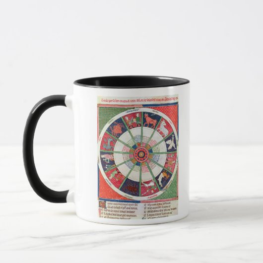 Die zwölf Zeichen des Tierkreises und des Sun Tasse (Links)