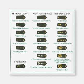 Dienstgradabzeichen Polizei Deutschland Magnet