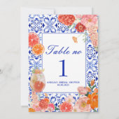 Dies ist eine Brautparty-Tabelle auf der Karte (Rückseite)