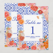 Dies ist eine Brautparty-Tabelle auf der Karte (Vorne/Hinten)