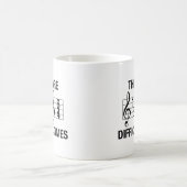 Dies sind schwierige Zeiten Kaffeetasse (Mittel)